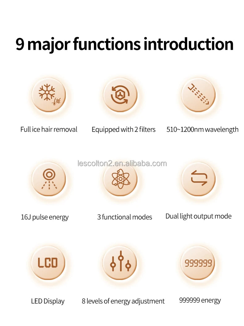 IPL Hair Removal Device - Ice Cooling Laser Epilator for Home Use