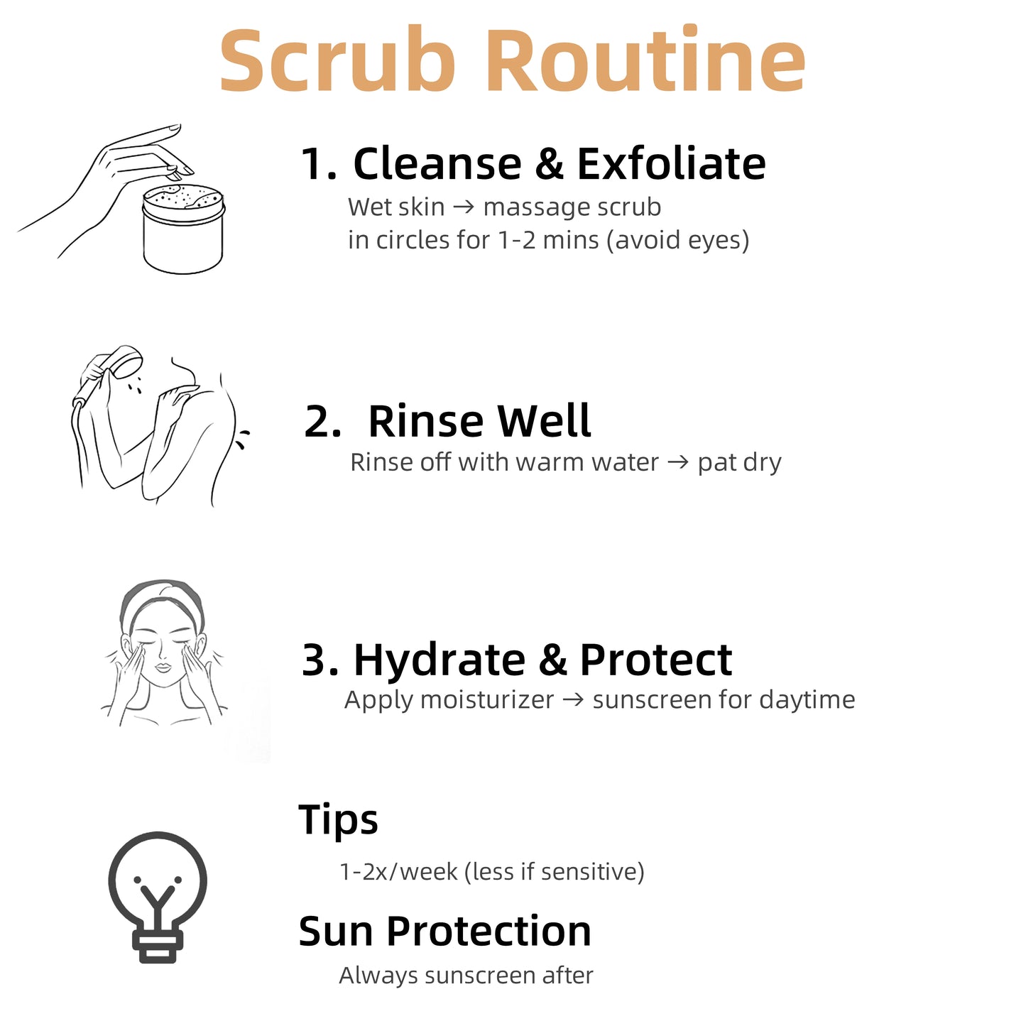 Coconut Exfoliating Scrub - Physical Exfoliation for Face & Body