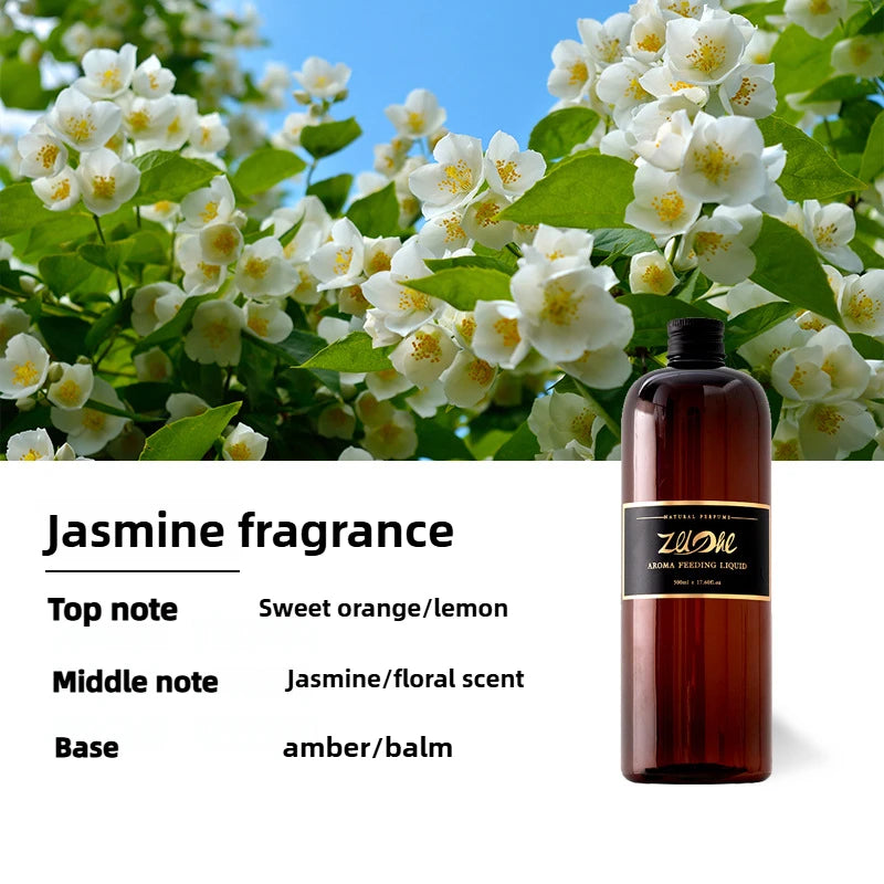 Professional Aroma Diffuser 500ml - Wall Mount Hotel Scent Machine