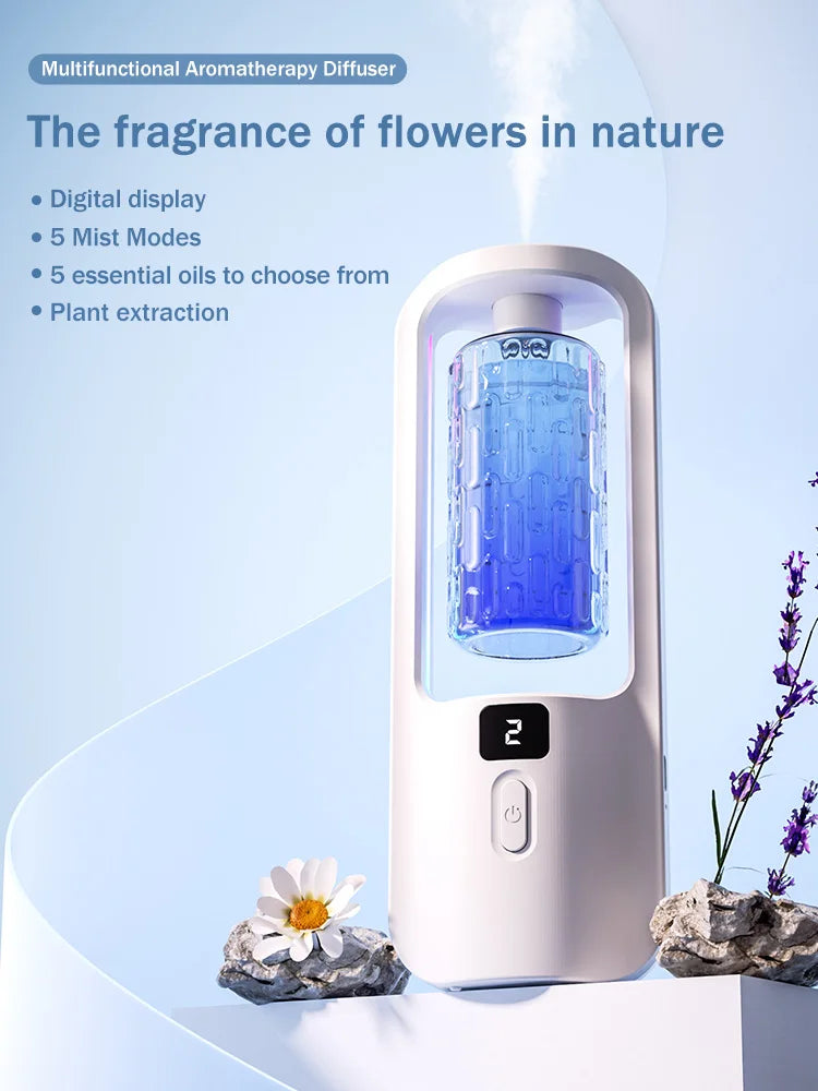 Automatic Aromatherapy Diffuser - Odour Eliminator Air Freshener