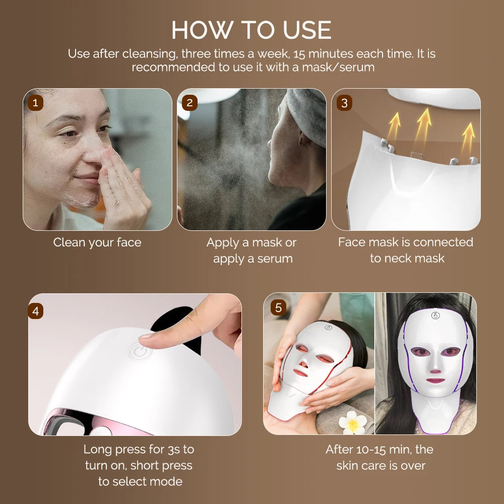 LED Face Mask - 7 Colour Light Therapy for Anti-Ageing & Rejuvenation