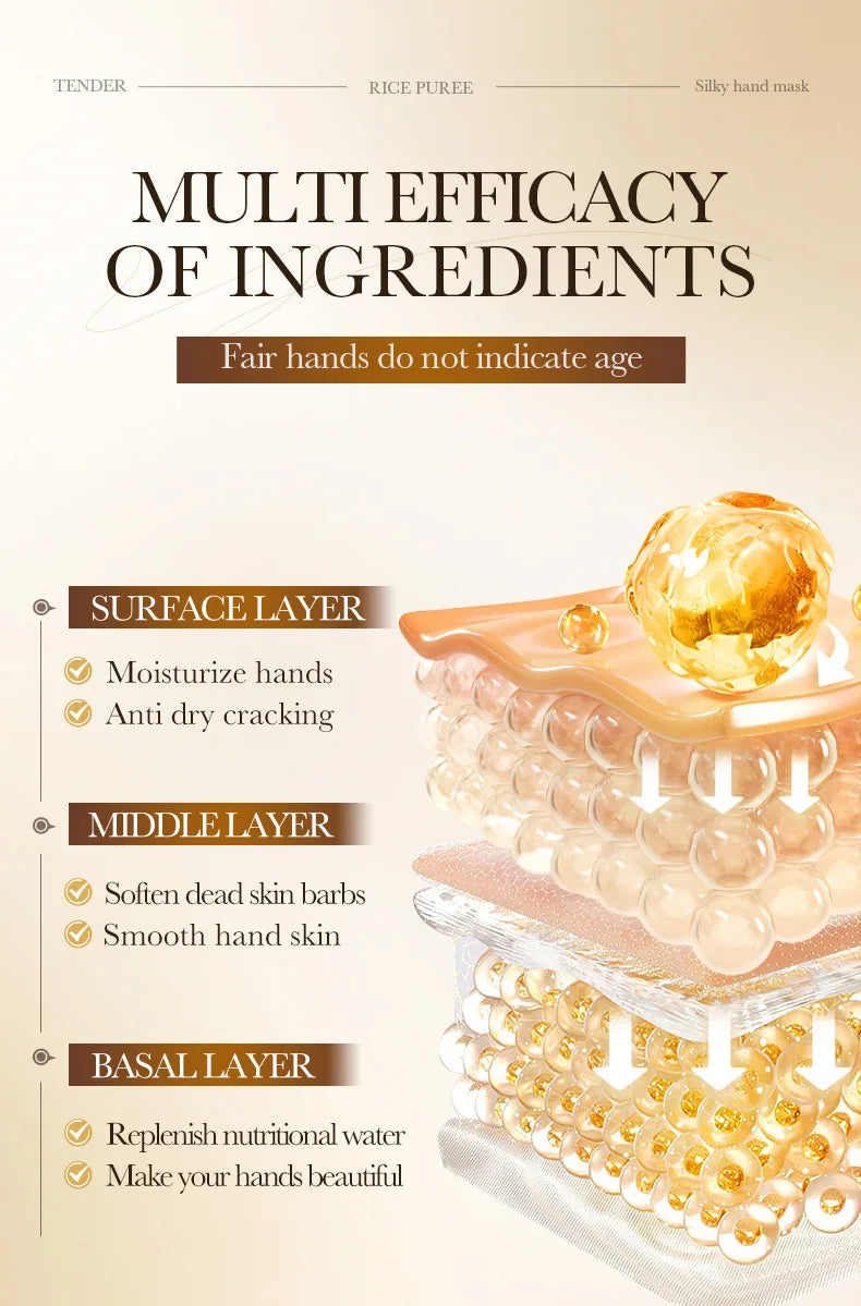 White Rice Hand Mask - Moisturising Anti-Aging Hand Gloves