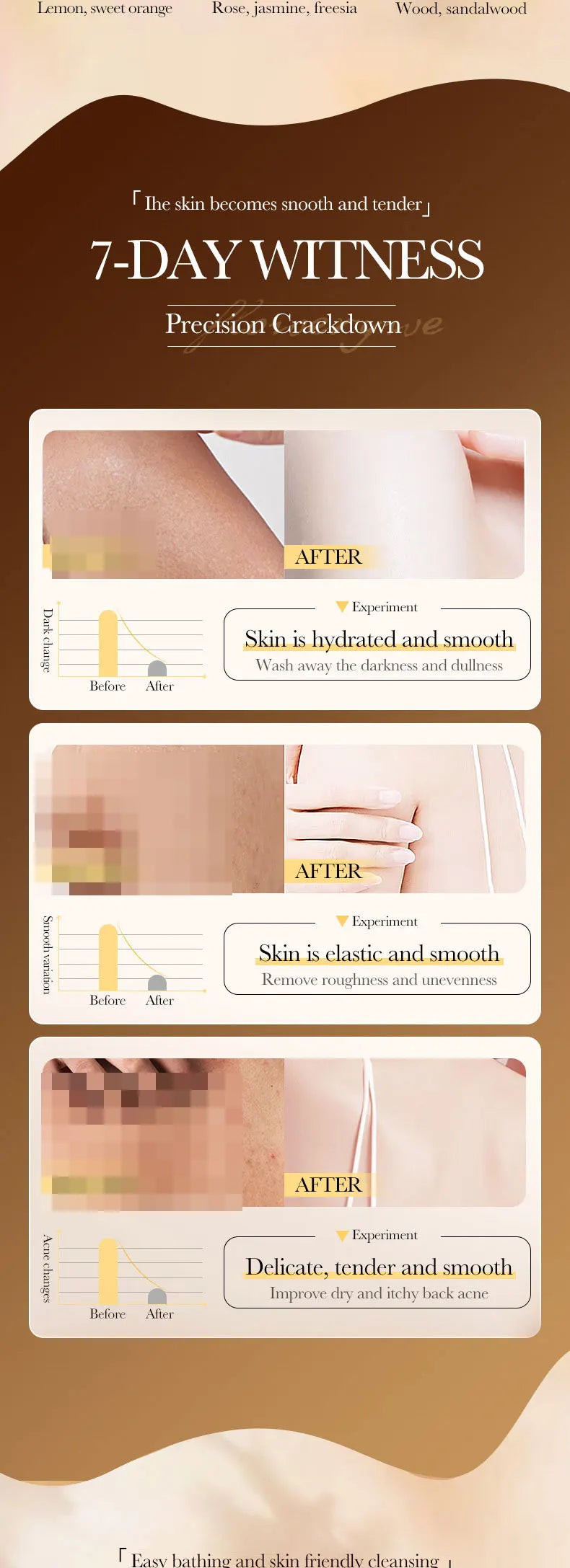 Luxury Body Wash 500ml - 24K Gold Moisturising Bath Foam