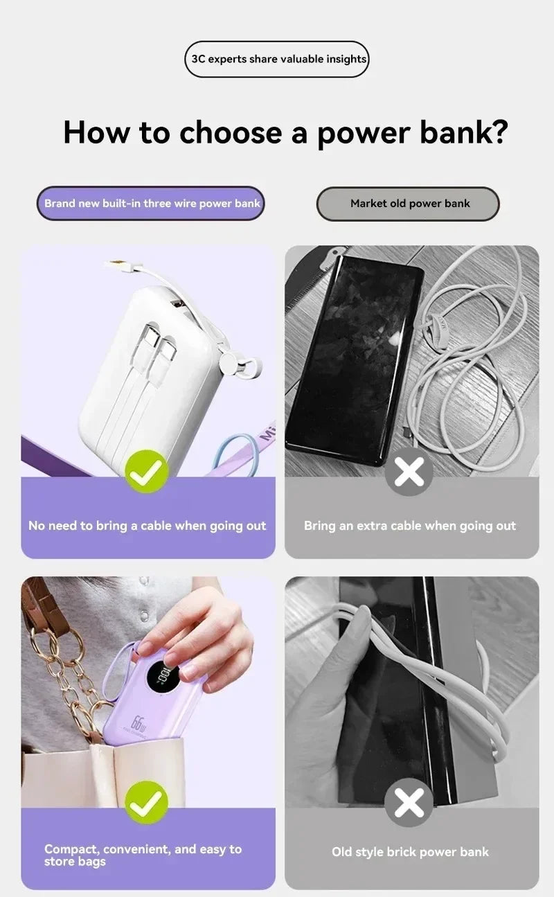 Portable Power Bank 20000mAh Digital - Fast Charging Mobile Battery with Cable