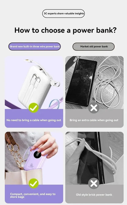 Portable Power Bank 20000mAh Digital - Fast Charging Mobile Battery with Cable