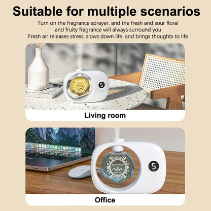 Smart Auto Aroma Diffuser - Wall Mount Air Freshener Purifier