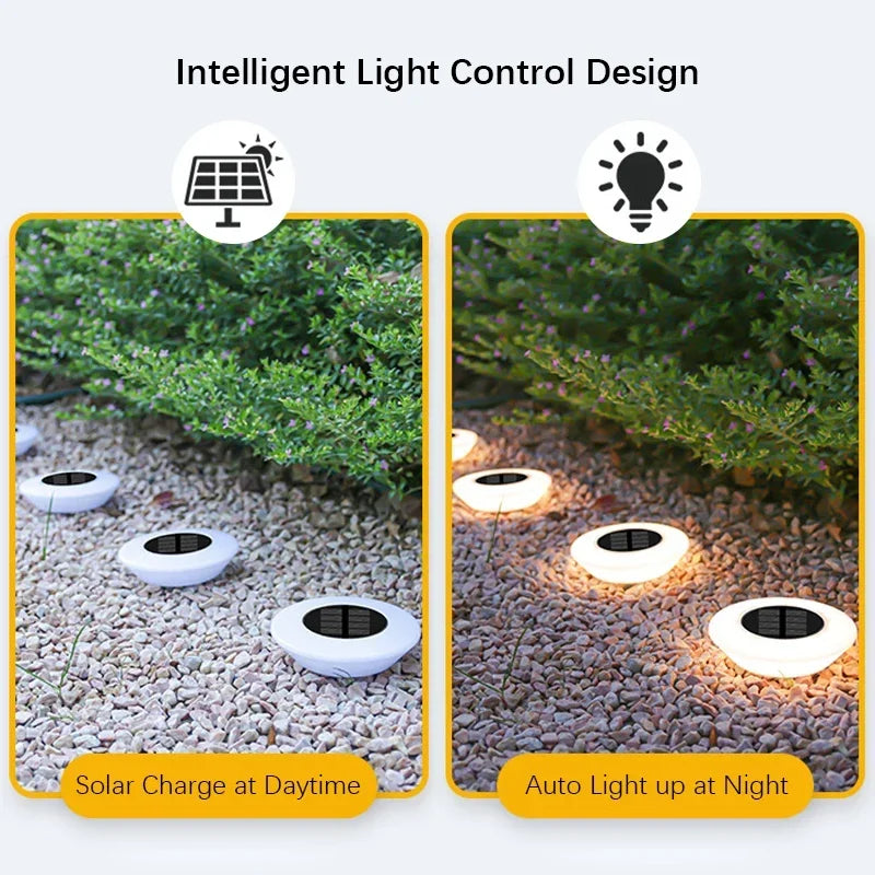 LED Solar Outdoor Lights Waterproof 360° Adjustable Landscape Light Garden Decoration Fence Stake Lawn Porch Walkway 1~8PCs