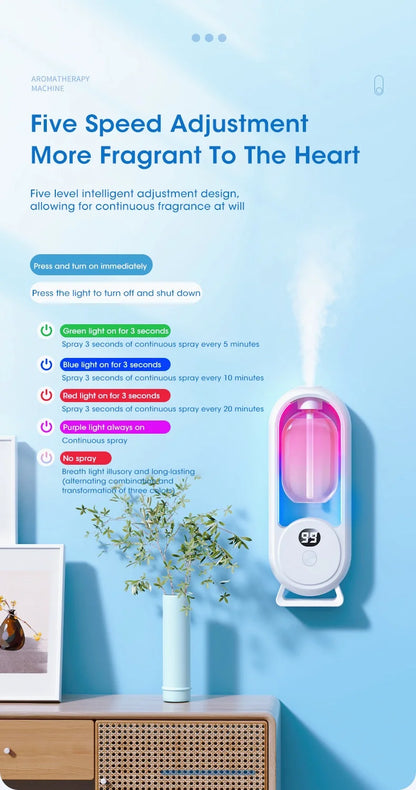 Smart Essential Oil Diffuser - 5-Speed Adjustable Atomiser Deodoriser