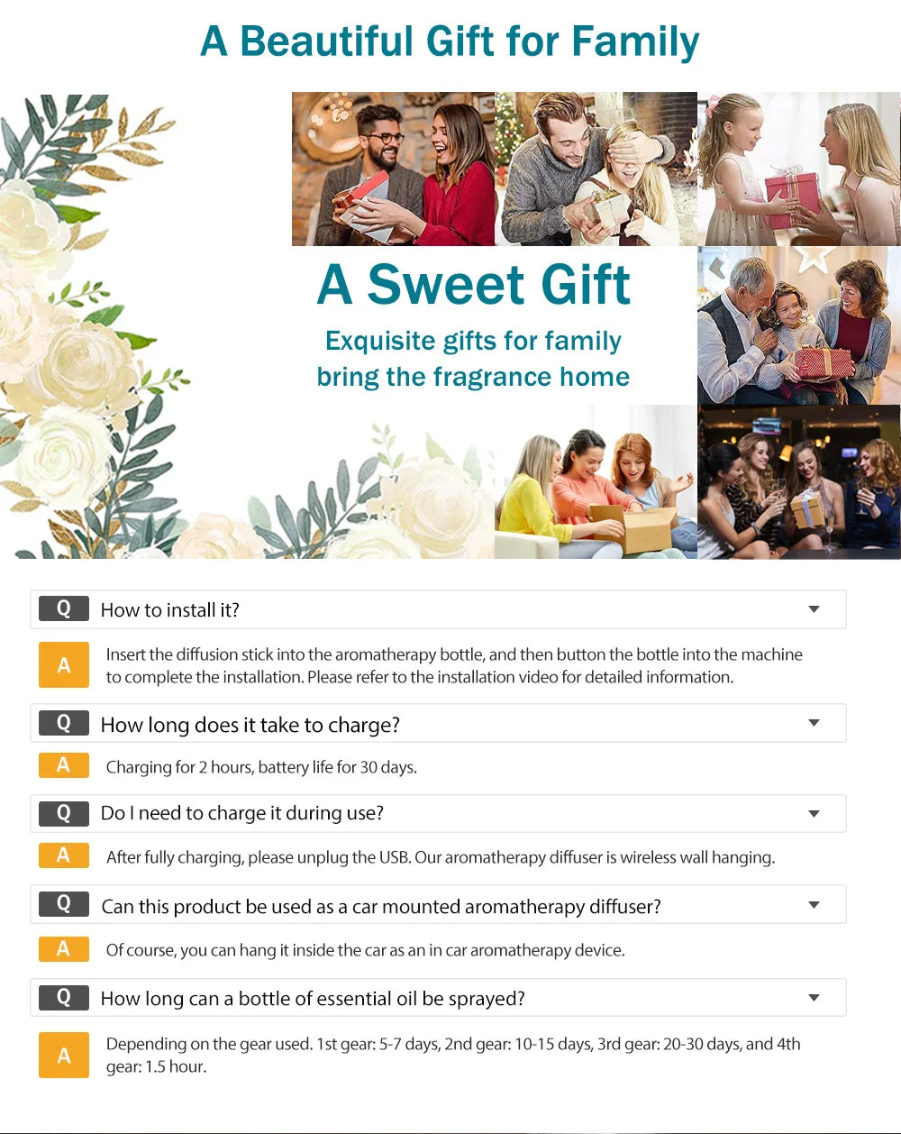 Automatic Aromatherapy Diffuser - Odour Eliminator Air Freshener