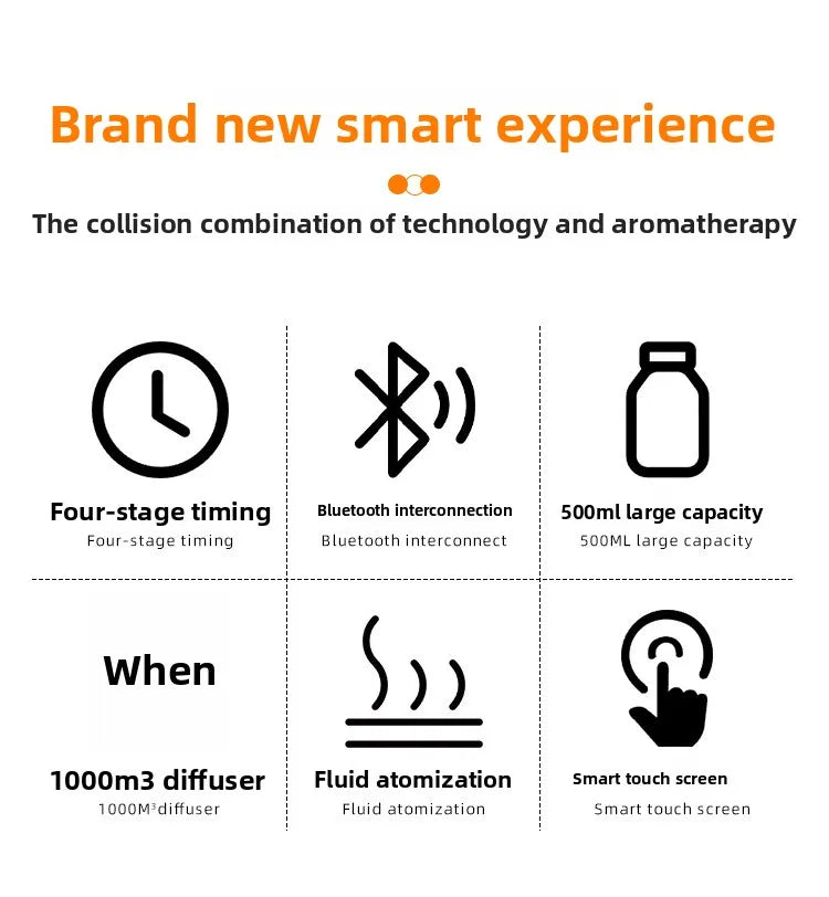 Professional Aroma Diffuser 500ml - Wall Mount Hotel Scent Machine