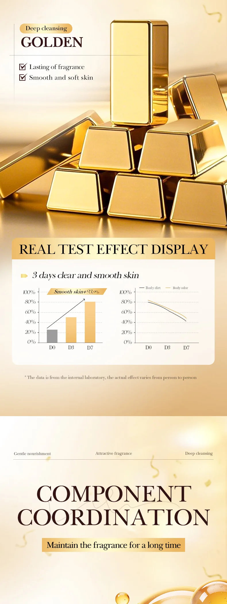 Gold Bath Salt Ball 100g - Deep Cleansing Relaxation Spa Soak