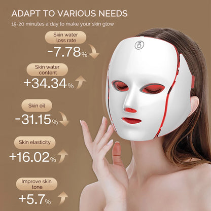 LED Face Mask - 7 Colour Light Therapy for Anti-Ageing & Rejuvenation
