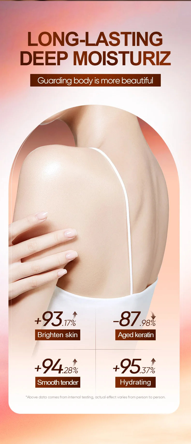 Iced Coffee Body Scrub - Caffeine-Infused Exfoliating Deep Cleanser