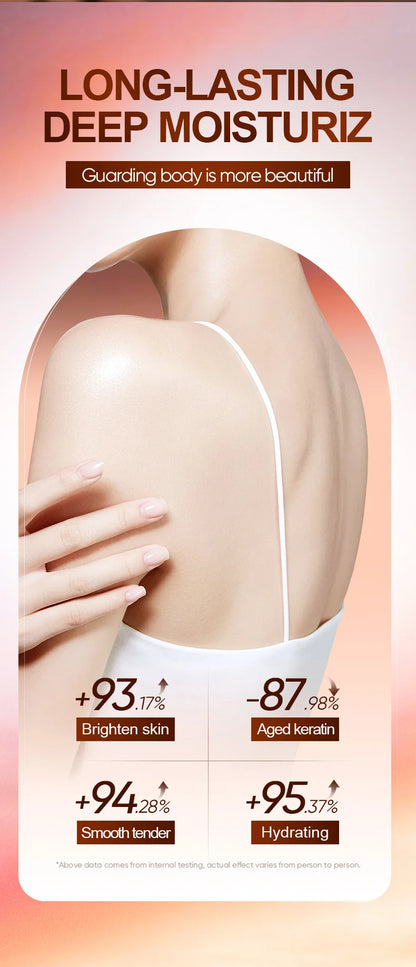 Iced Coffee Body Scrub - Caffeine-Infused Exfoliating Deep Cleanser