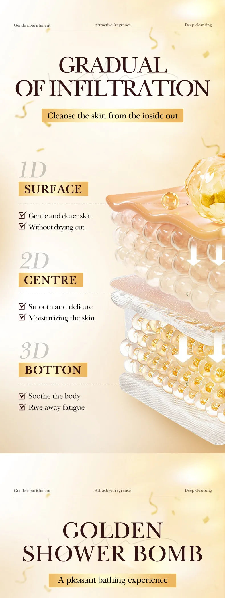 Gold Bath Salt Ball 100g - Deep Cleansing Relaxation Spa Soak