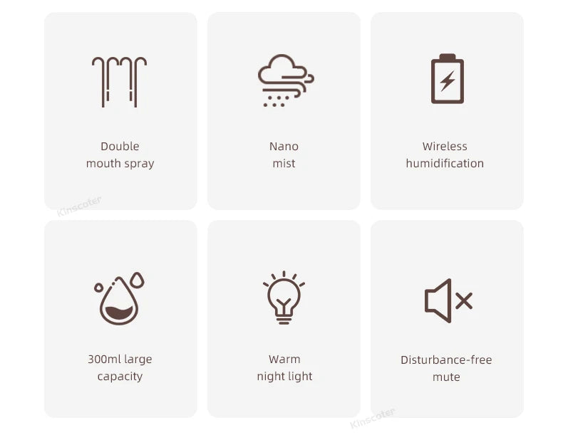 Ultrasonic Humidifier 300ml - Rechargeable 2000mAh USB Portable Mist Diffuser