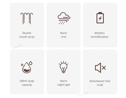 Ultrasonic Humidifier 300ml - Rechargeable 2000mAh USB Portable Mist Diffuser