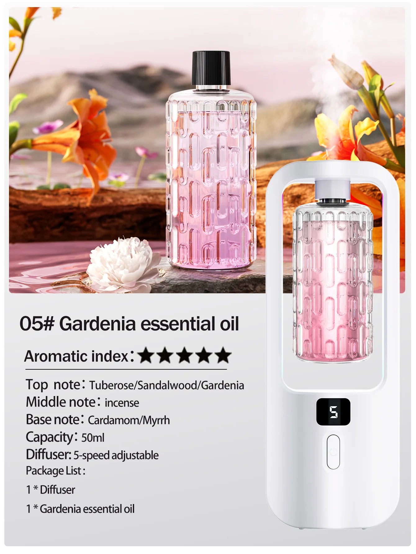 Automatic Aromatherapy Diffuser - Odour Eliminator Air Freshener