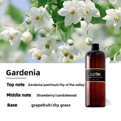 Professional Aroma Diffuser 500ml - Wall Mount Hotel Scent Machine