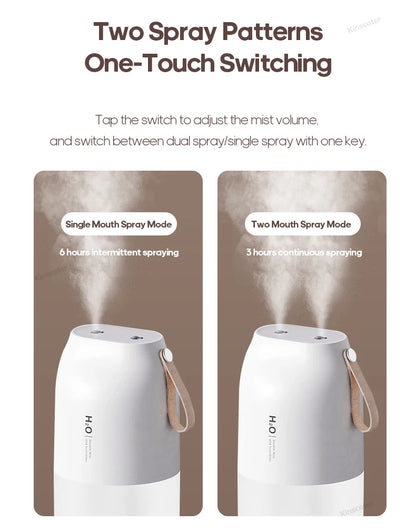 Ultrasonic Humidifier 300ml - Rechargeable 2000mAh USB Portable Mist Diffuser