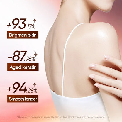 Iced Coffee Body Scrub - Caffeine-Infused Exfoliating Deep Cleanser