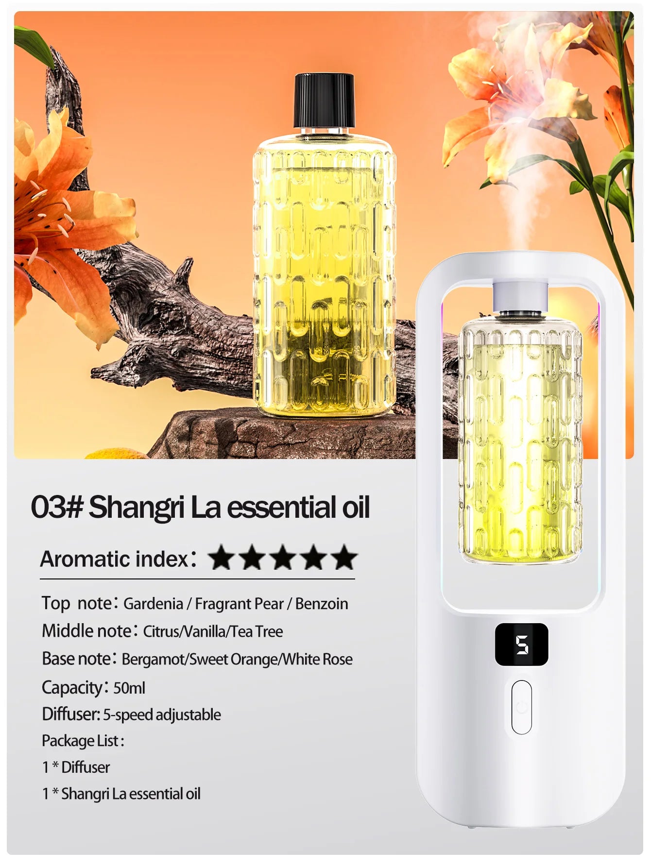 Automatic Aromatherapy Diffuser - Odour Eliminator Air Freshener