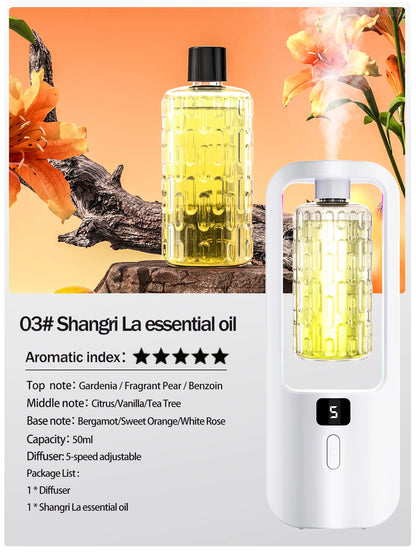 Automatic Aromatherapy Diffuser - Odour Eliminator Air Freshener