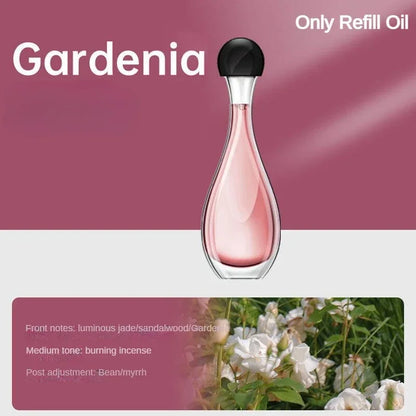 Air Freshener Spray - Aromatherapy Room & Car Deodoriser