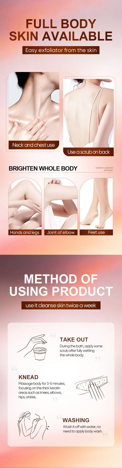 Iced Coffee Body Scrub - Caffeine-Infused Exfoliating Deep Cleanser