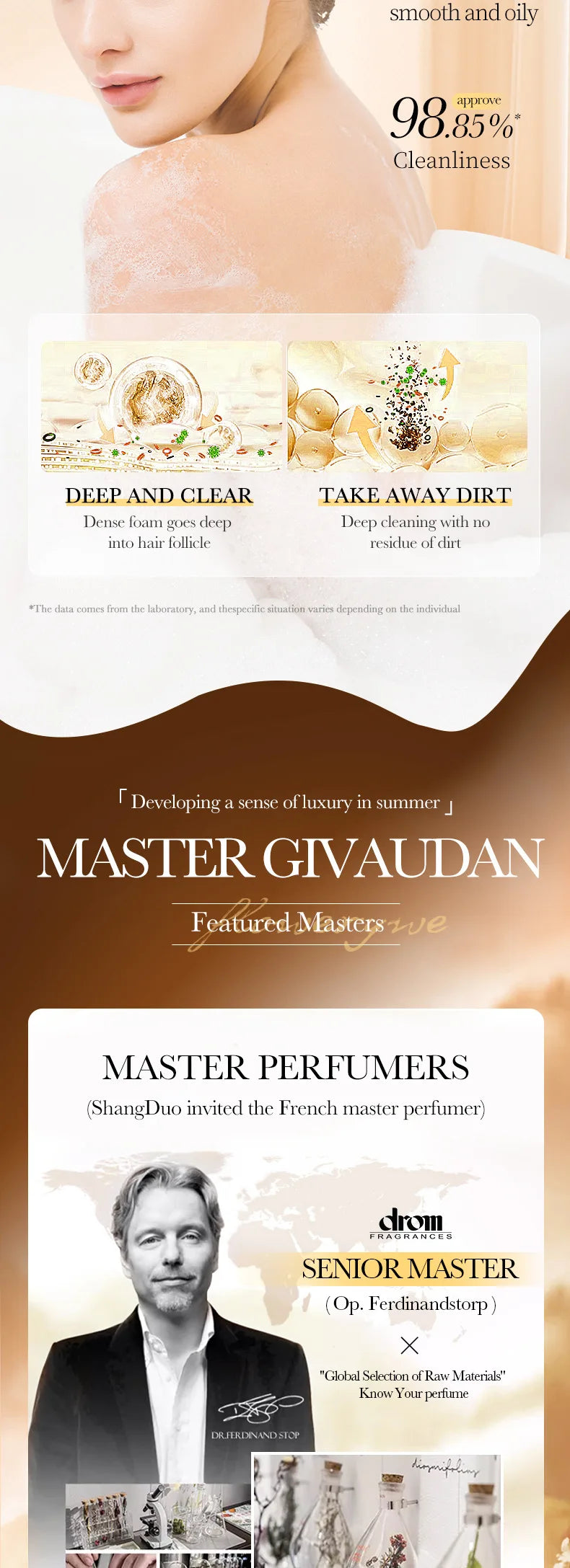 Luxury Body Wash 500ml - 24K Gold Moisturising Bath Foam