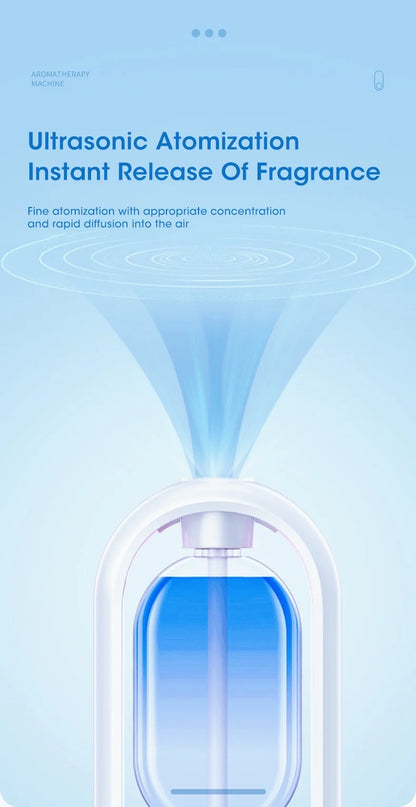 Smart Essential Oil Diffuser - 5-Speed Adjustable Atomiser Deodoriser