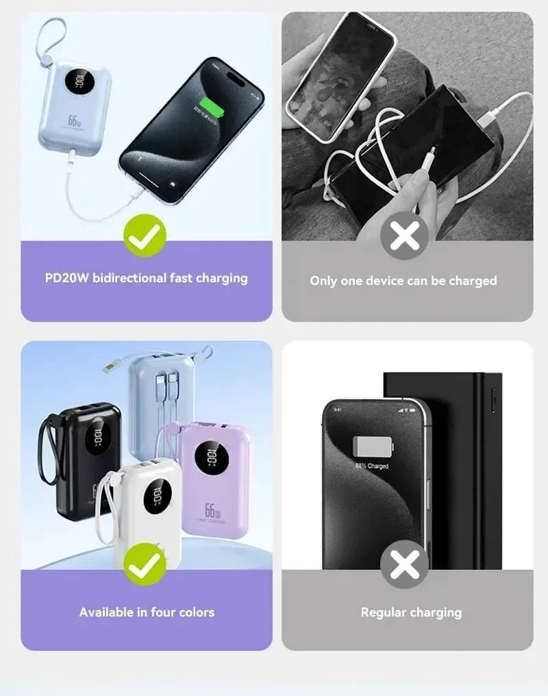 Portable Power Bank 20000mAh Digital - Fast Charging Mobile Battery with Cable