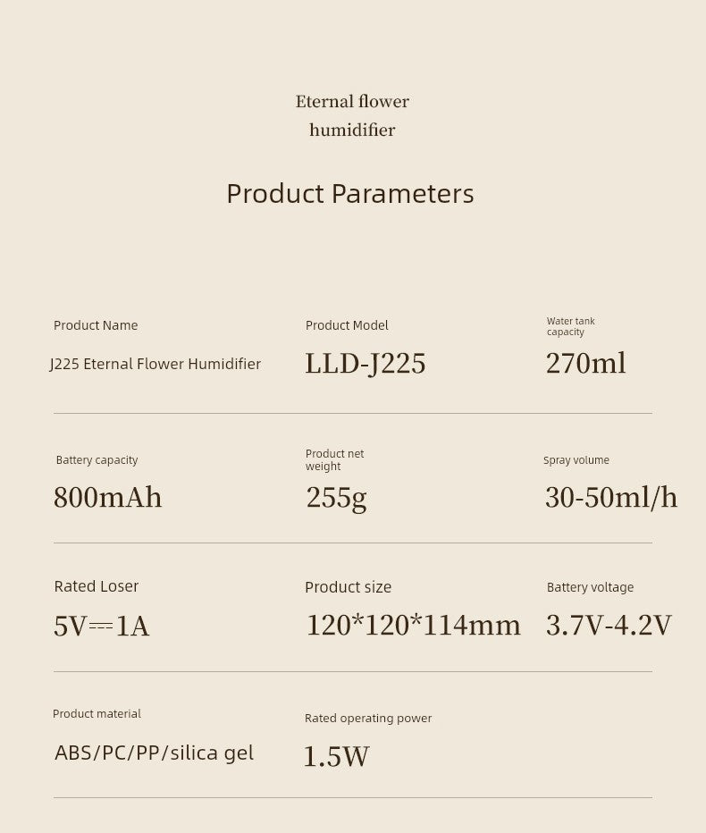 Fragrance Lamp Humidifier - Silent Aroma Diffuser Room Mist