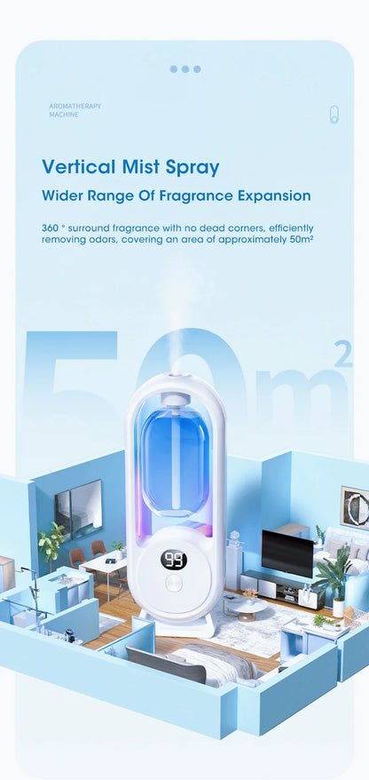 Smart Essential Oil Diffuser - 5-Speed Adjustable Atomiser Deodoriser