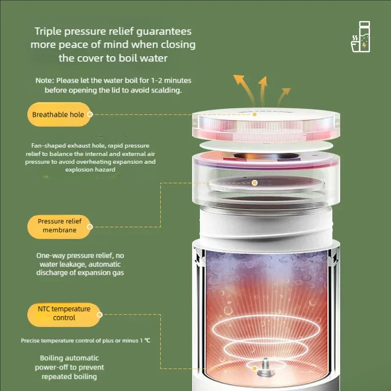 Electric Kettle 500ml Portable Travel - Tea Coffee Water Heater