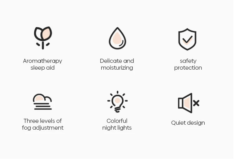 Aromatherapy Diffuser 500ml - Wood Grain Ultrasonic Humidifier 7 Colour LED