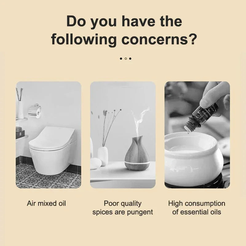 Smart Auto Aroma Diffuser - Wall Mount Air Freshener Purifier