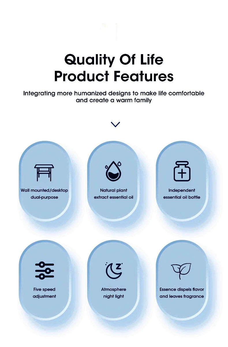 Smart Essential Oil Diffuser - 5-Speed Adjustable Atomiser Deodoriser