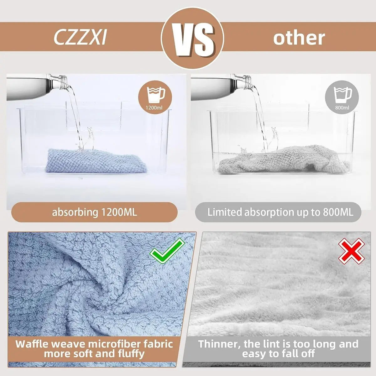 Hair Towel Wrap - Textured Absorbent Turban with Button 25x65cm