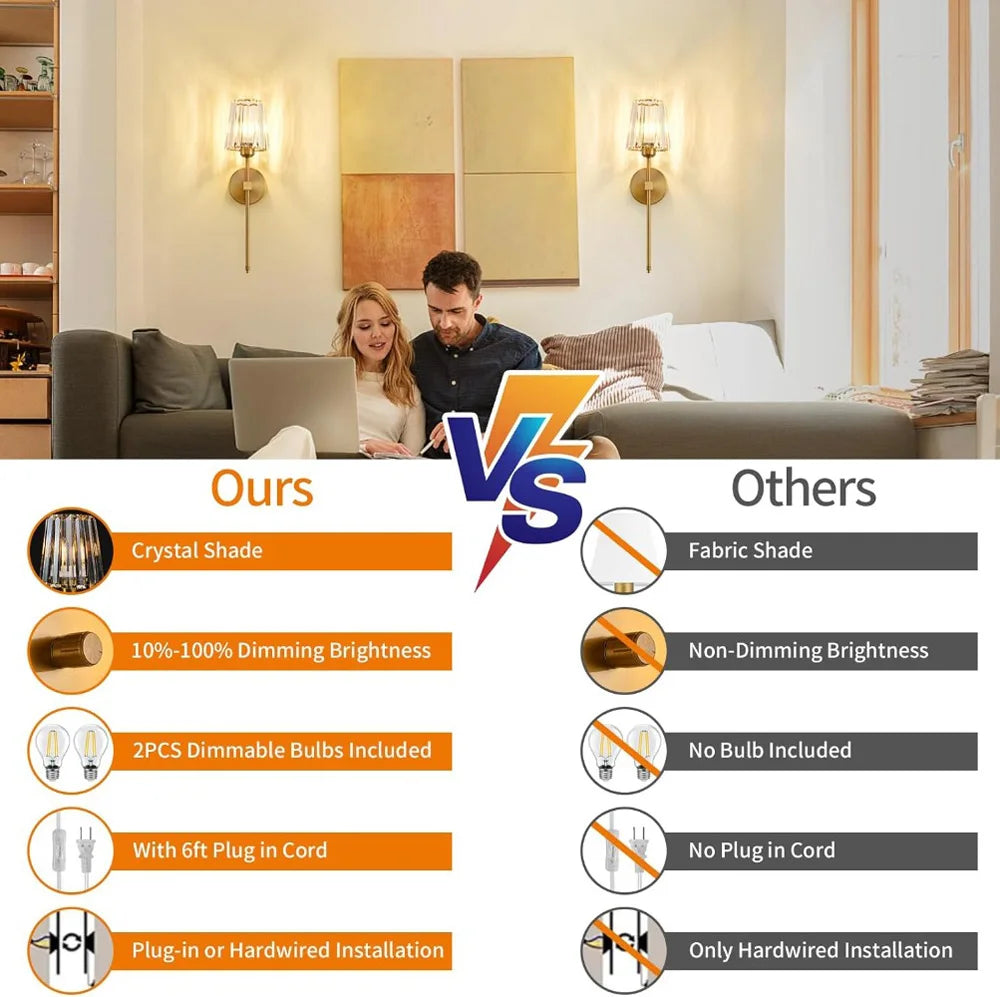 Rechargeable Crystal Wall Lights - No Wiring American Style LED Bedroom Lamps