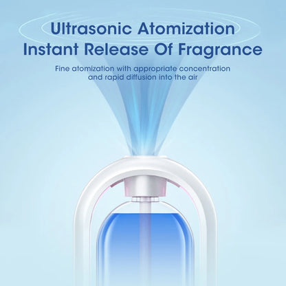 Smart Essential Oil Diffuser - 5-Speed Adjustable Atomiser Deodoriser