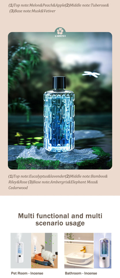 Automatic Aromatherapy Diffuser - Odour Eliminator Air Freshener