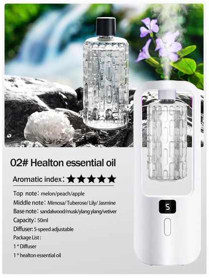 Automatic Aromatherapy Diffuser - Odour Eliminator Air Freshener
