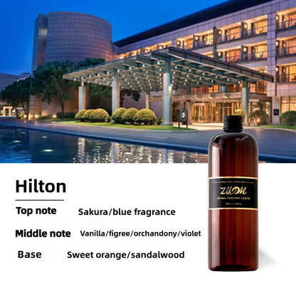 Professional Aroma Diffuser 500ml - Wall Mount Hotel Scent Machine