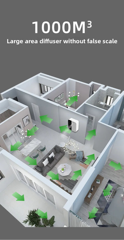 Professional Aroma Diffuser 500ml - Wall Mount Hotel Scent Machine