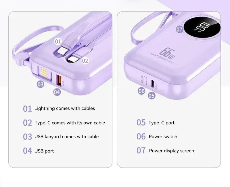 Portable Power Bank 20000mAh Digital - Fast Charging Mobile Battery with Cable