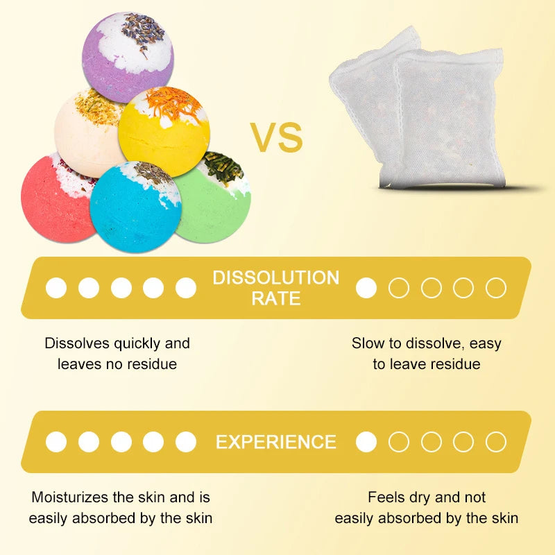 Organic Bath Bomb 100g - Handmade Essential Oil Spa Gift