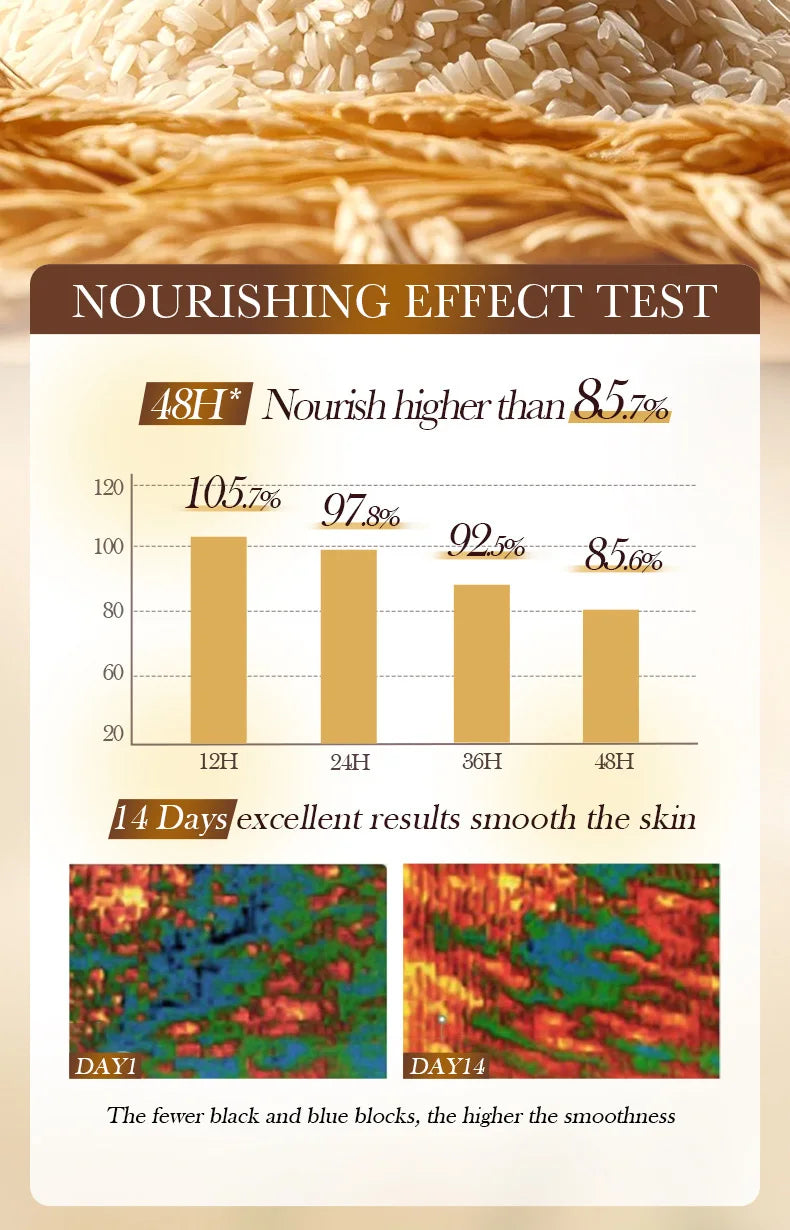 White Rice Hand Mask - Moisturising Anti-Aging Hand Gloves