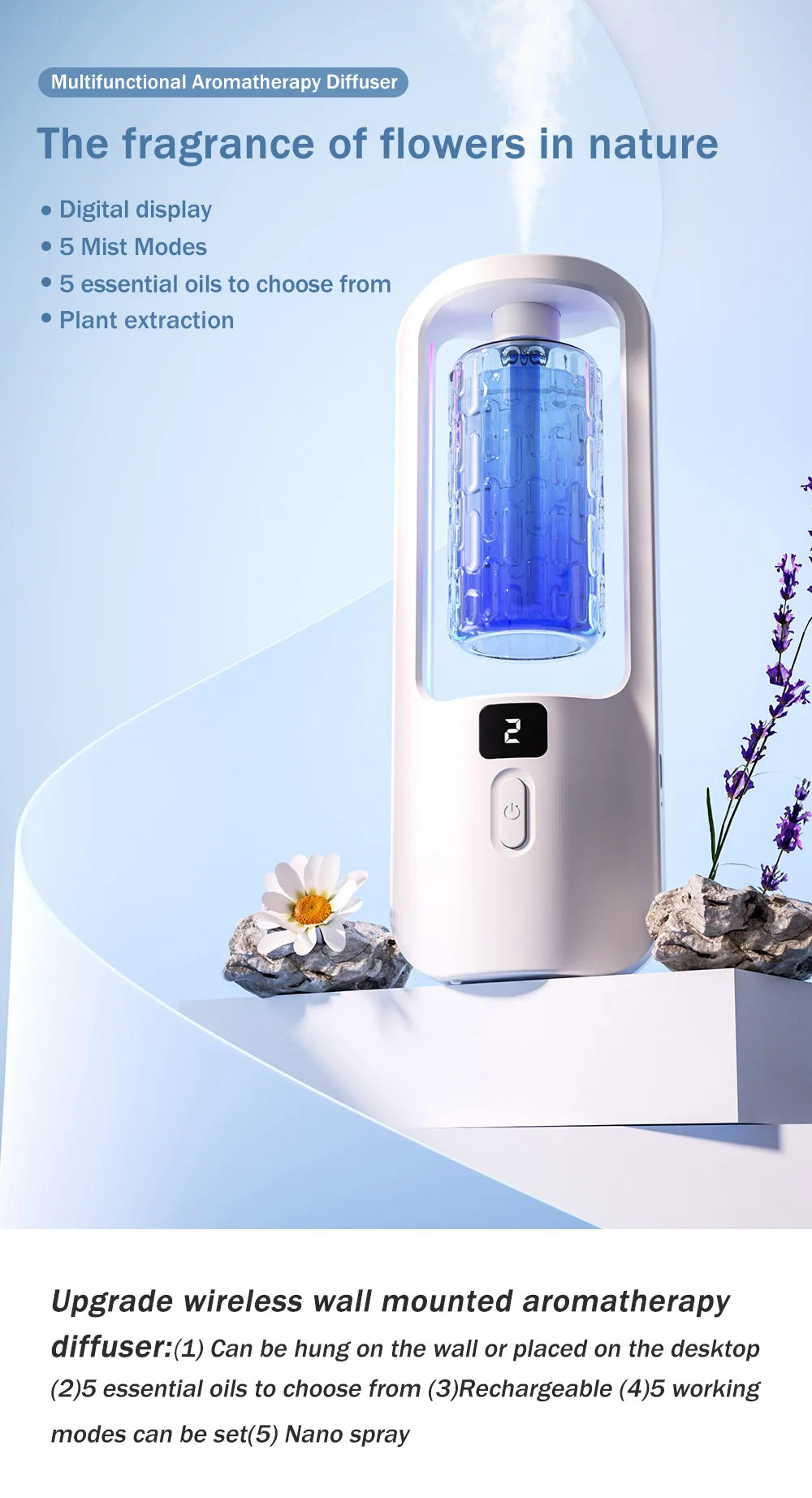 Automatic Aromatherapy Diffuser - Odour Eliminator Air Freshener