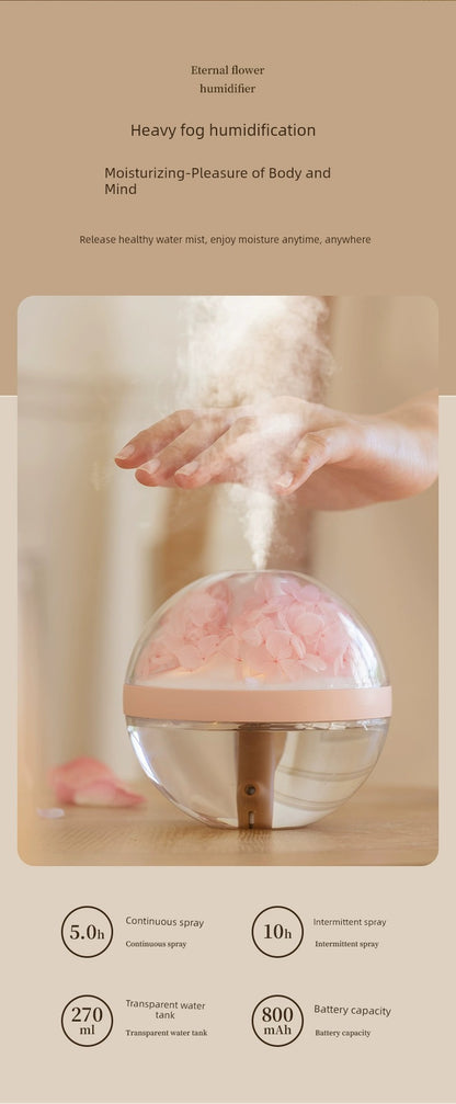 Fragrance Lamp Humidifier - Silent Aroma Diffuser Room Mist